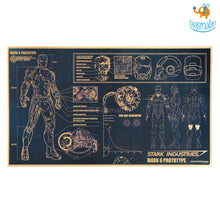 Load image into Gallery viewer, Iron Man Prototype Poster