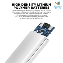 Load image into Gallery viewer, Friends Moo Point Powerbank - 10000 mAh