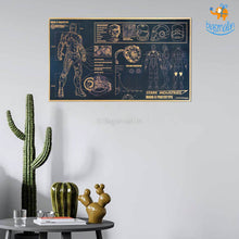 Load image into Gallery viewer, Iron Man Prototype Poster

