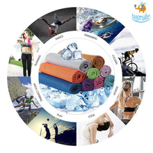 Load image into Gallery viewer, Hot &amp; Cold Towel
